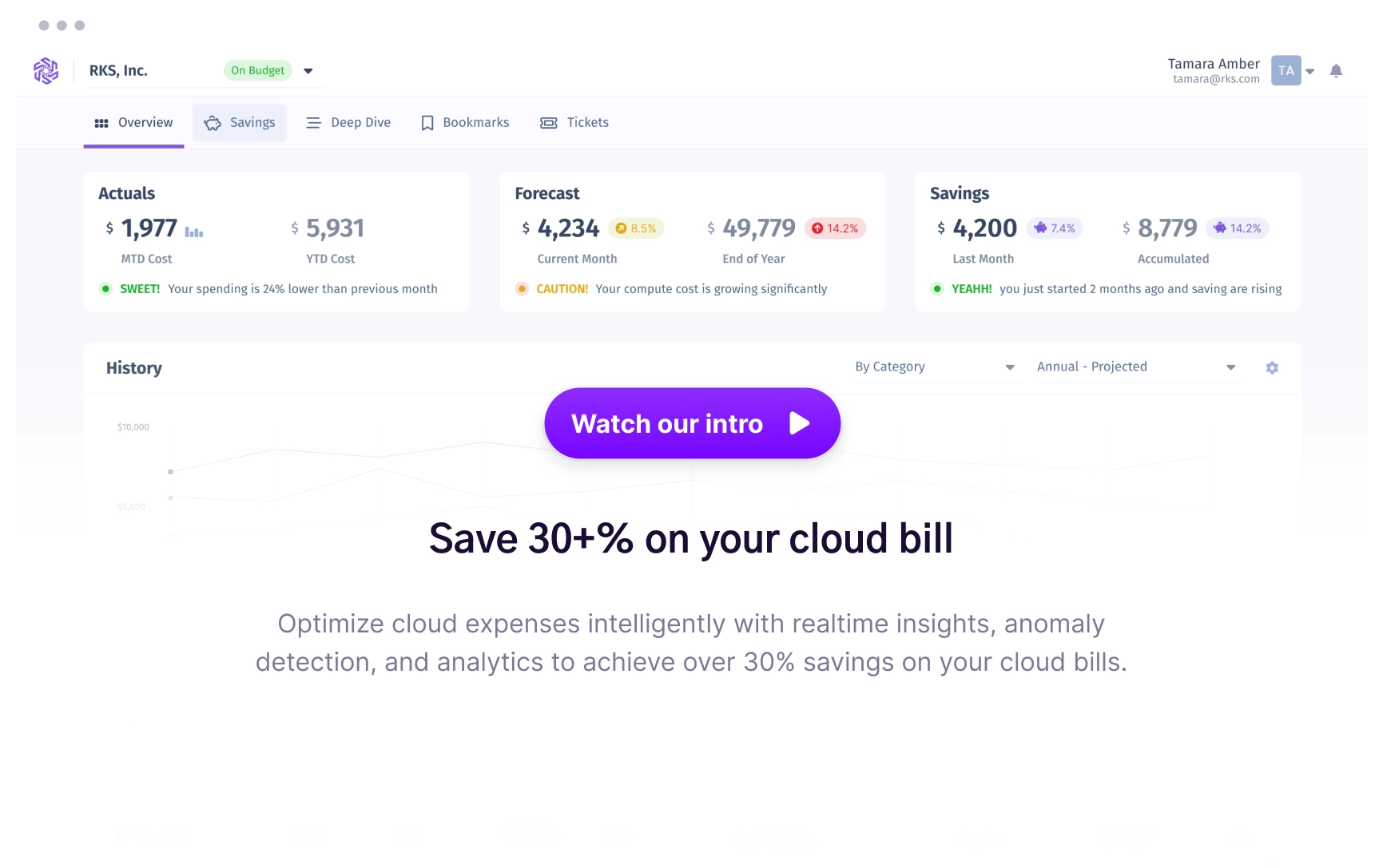 Govern your Cloud and SaaS spend - CloudGov